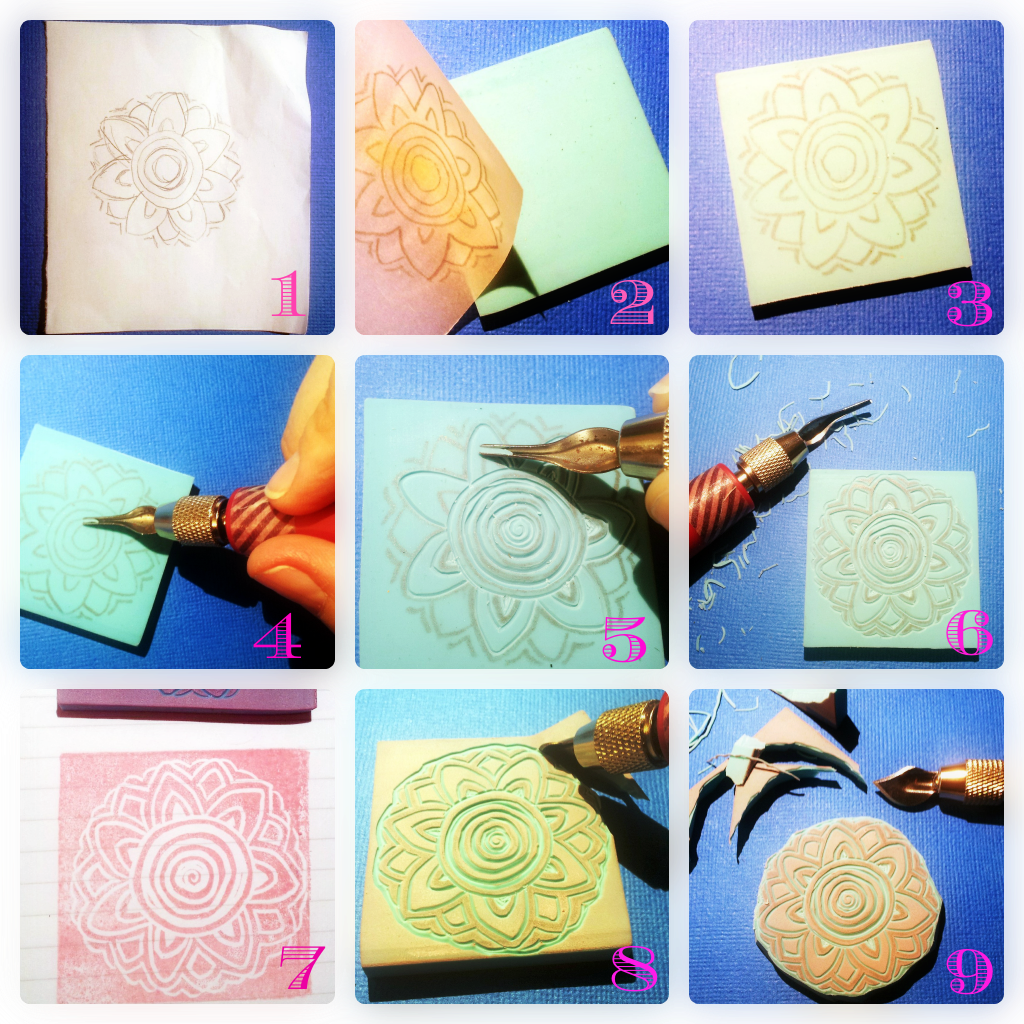 1 - - Craft Clipart (1024x1024), Png Download