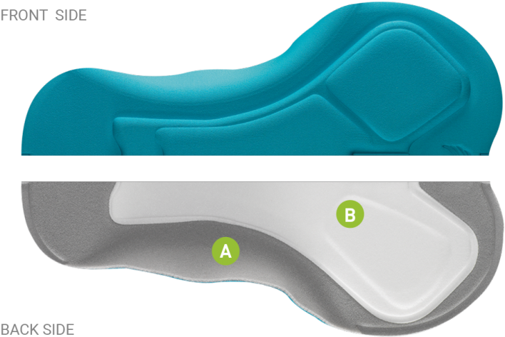 Neck Brace , Png Download - Sneakers Clipart (708x472), Png Download