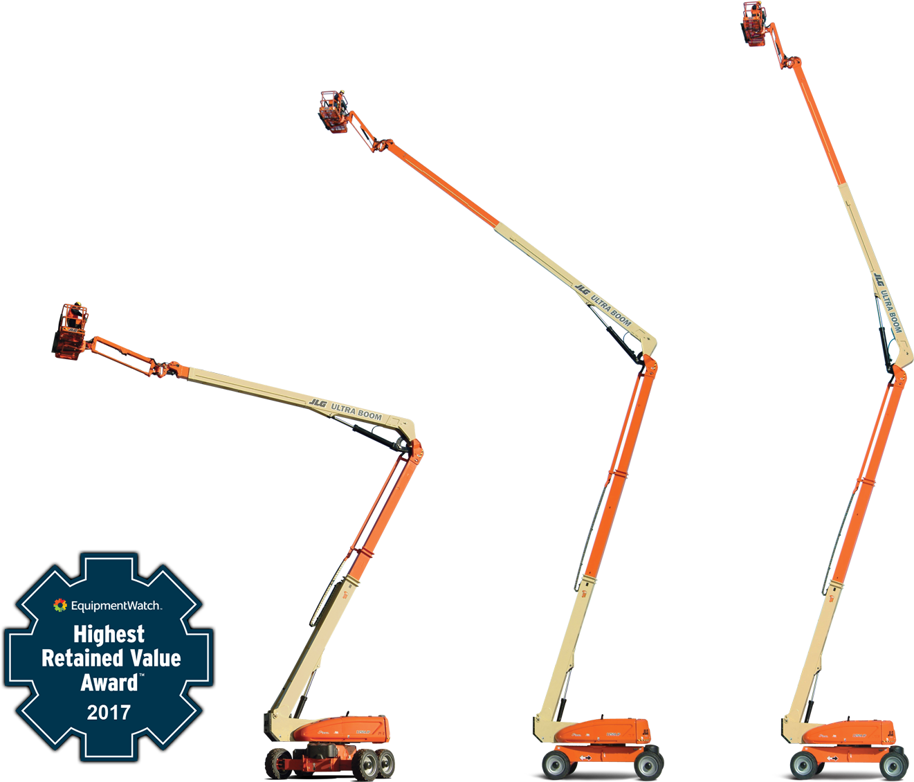 1250ajp - Aerial Boom Lift Clipart (1600x1200), Png Download