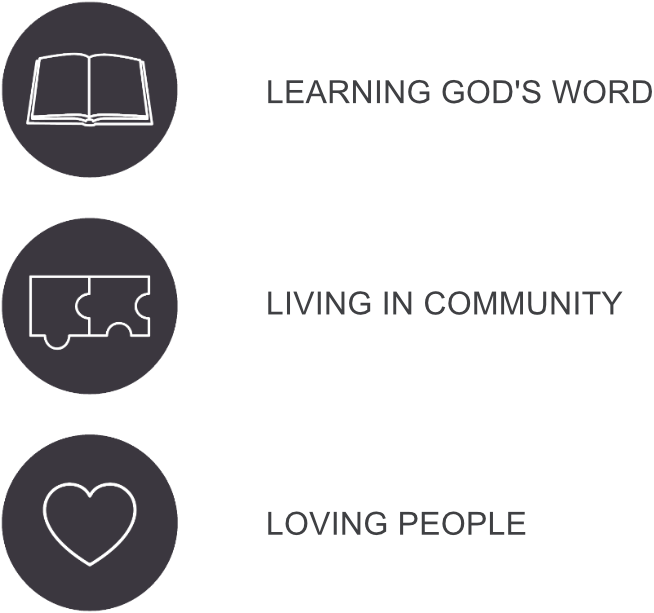 Redeemer Is A Church Centered On The Gospel Of Jesus - Circle Clipart (654x613), Png Download