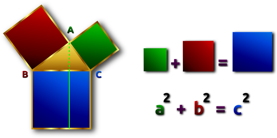 There Are Various Sources Available By Which A Student - Teaching Aids Mathematics For Teacher Clipart (960x480), Png Download