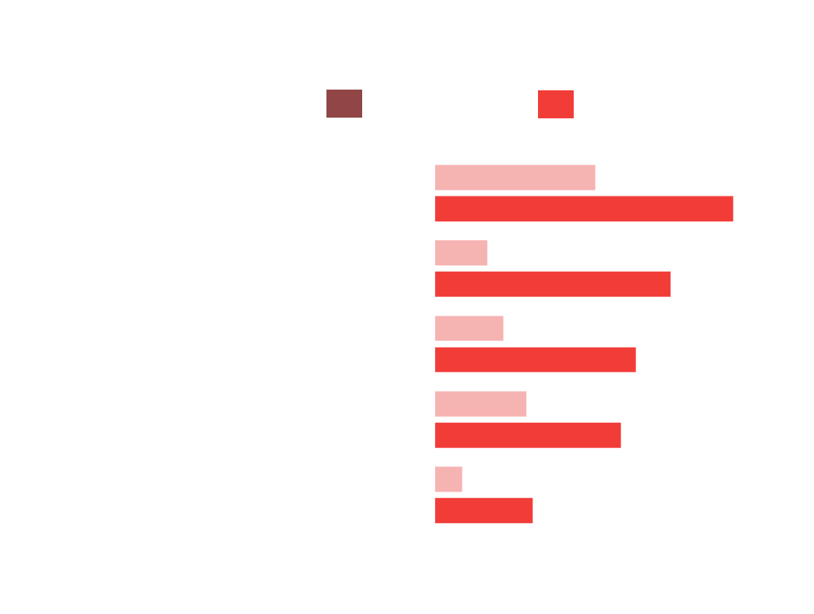 With A Title • Without - Graphic Design Clipart (1920x1080), Png Download