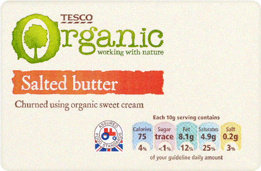 Butter 250 G 1 Pc - Printing Clipart (560x560), Png Download