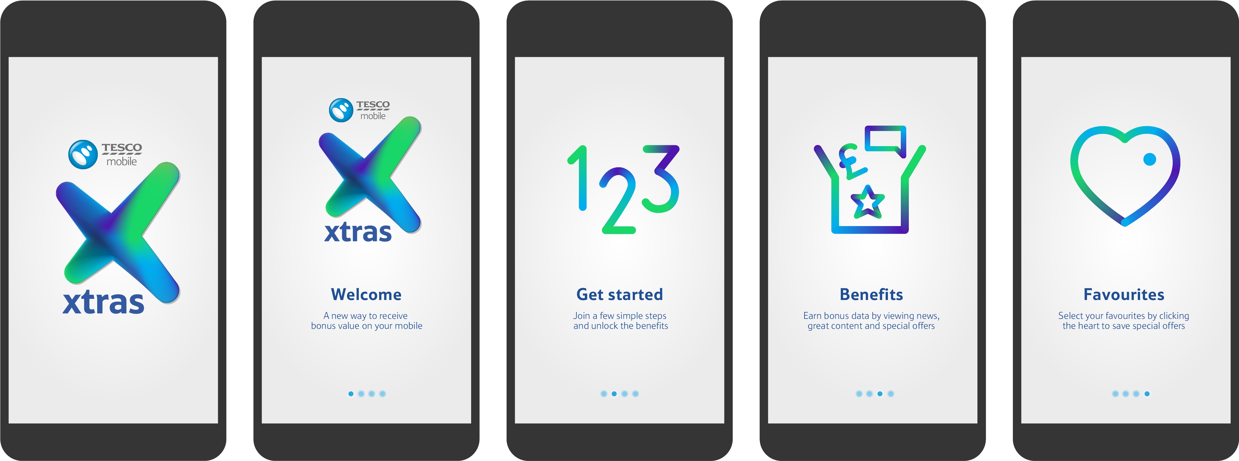 Érin Delaney Tesco Xtras - Iphone Clipart (4745x1855), Png Download