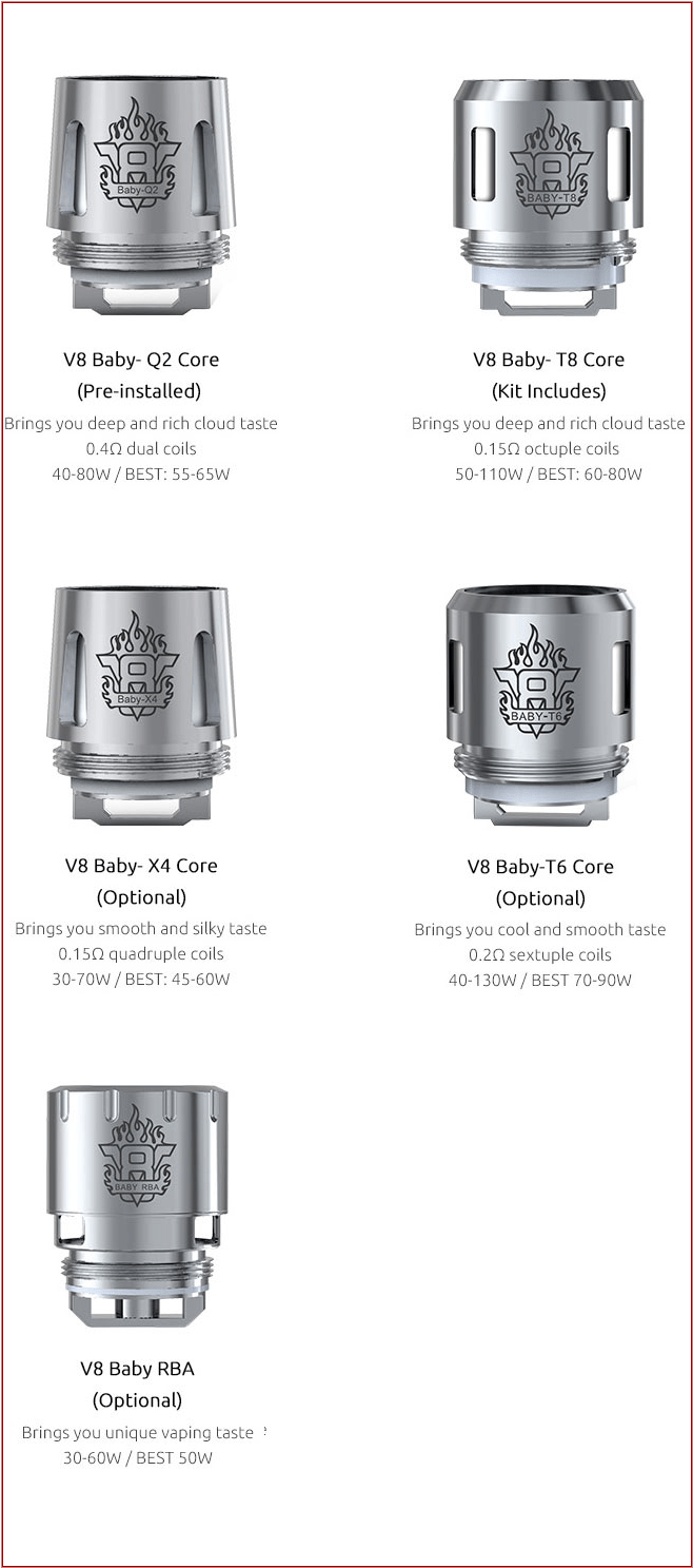 Smok Tfv Sub Ohm Transparent Background - Tfv8 Baby M2 Coil Clipart (757x1600), Png Download