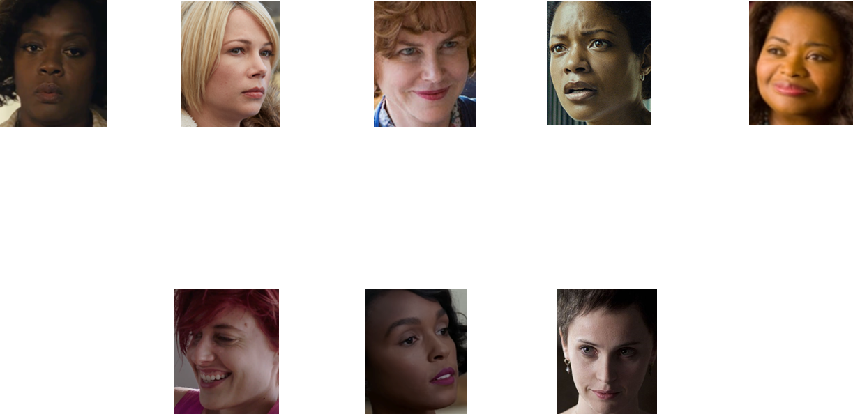 Last Year's Nominees - Collage Clipart (1223x594), Png Download