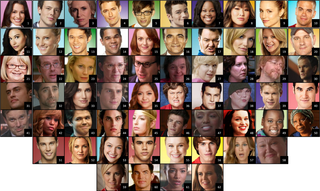 Photo Gleecast Zps0b9ca3bb - Glee Characters All Together Clipart (1024x612), Png Download
