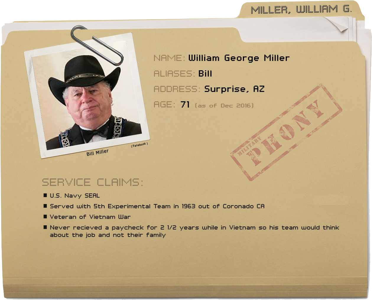Miller-dossier - Military Dossier Clipart (1485x1200), Png Download