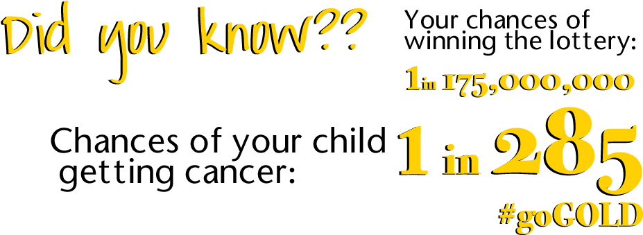 Childhood Cancer Is The - Childhood Cancer Awareness Month Clipart (980x343), Png Download