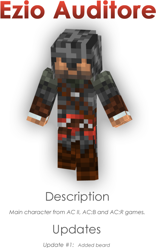 Rggpng - Ygritte Minecraft Skin Clipart (640x900), Png Download