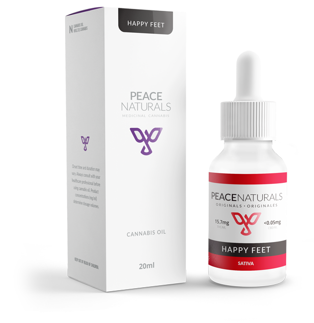 Happy Feet Oil - Peace Naturals Oil Clipart (631x692), Png Download