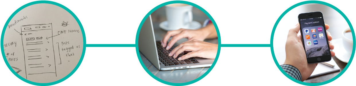 Do User Tests At Every Stage Of Your App Development - Output Device Clipart (1260x321), Png Download