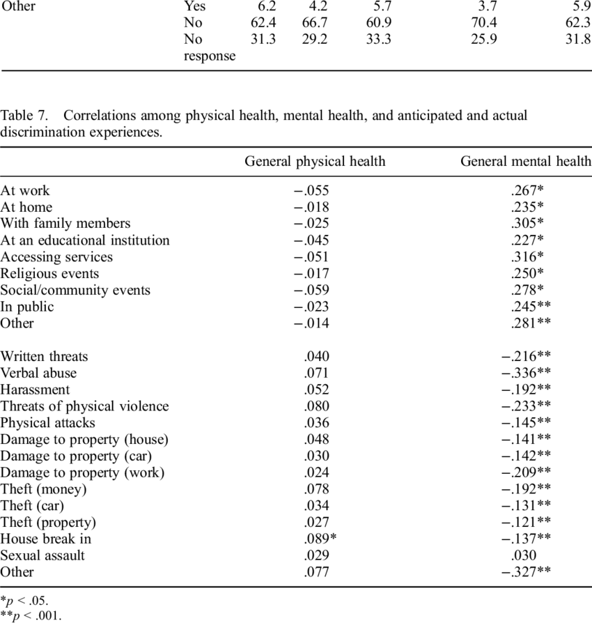 Screenshot Clipart (850x894), Png Download