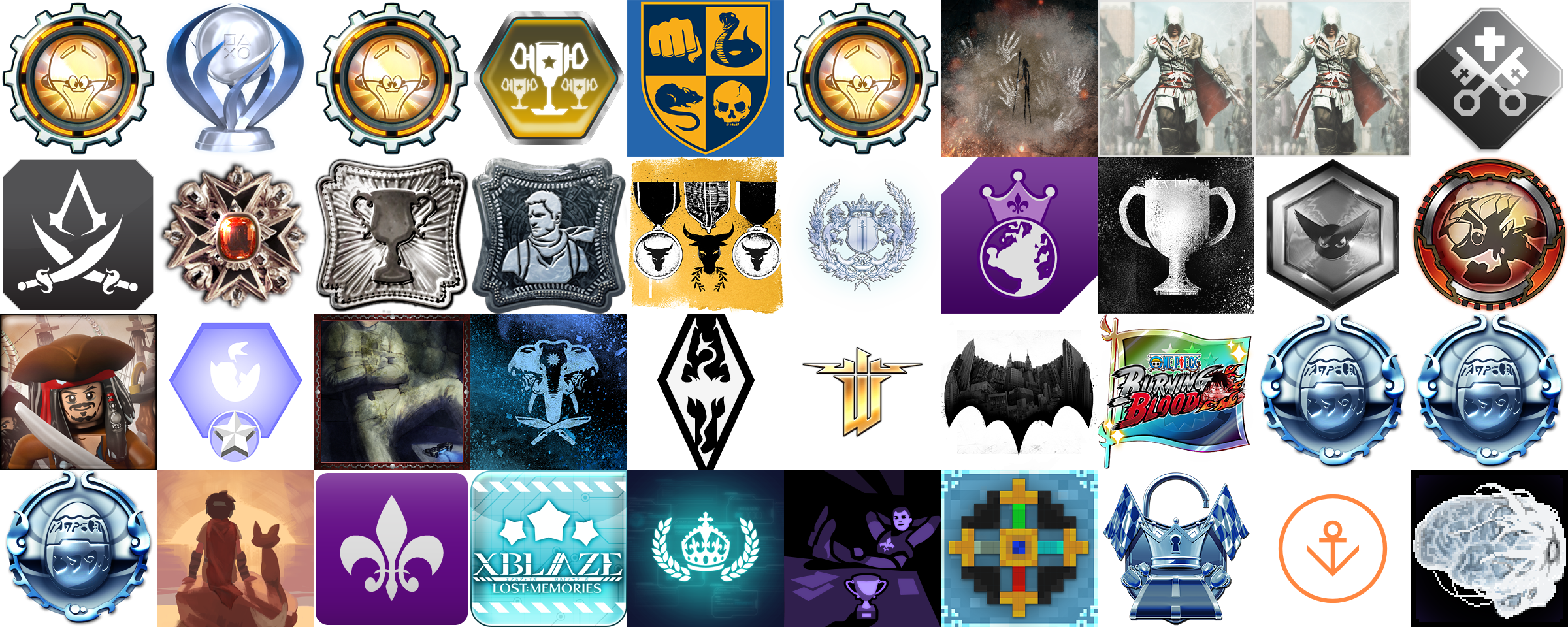 Showcase[multiple Games] Platinum - Ps3 Platinum Trophy Clipart (2400x960), Png Download