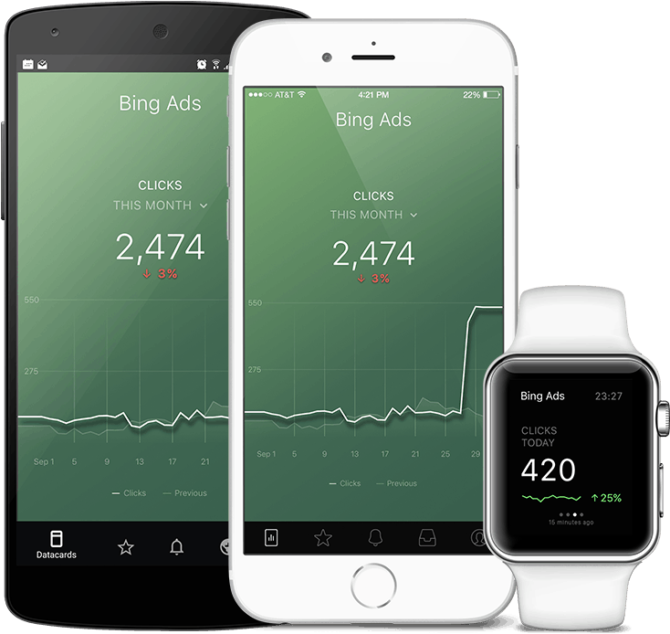 All Your Kpis On Mobile - Performance Indicator Clipart (743x706), Png Download