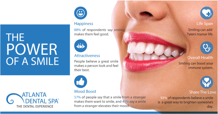 Dental Braces Clipart (768x413), Png Download