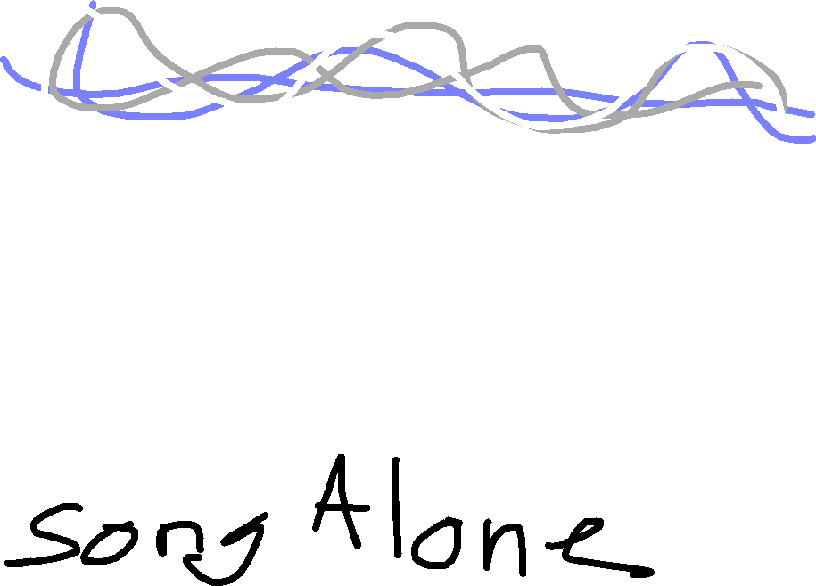 Drawing - Drawing Clipart (915x657), Png Download