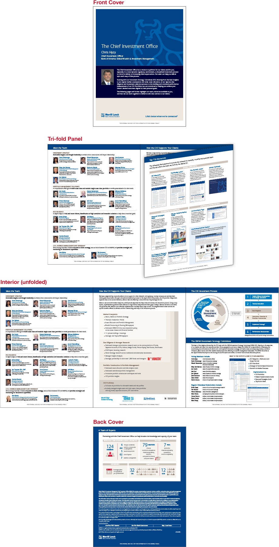 Tri Fold Brochure Png Free Premium Vector Download