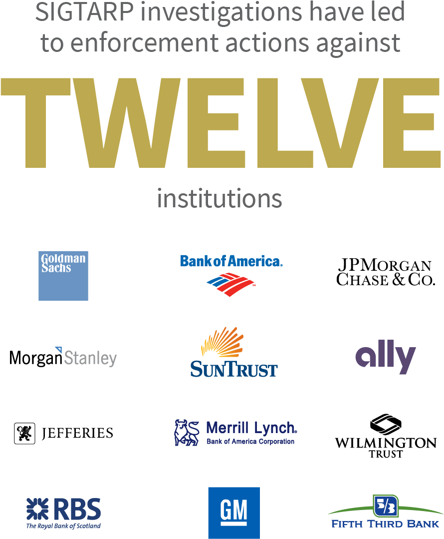 02 Am, System Account - Graphics Clipart (1080x1152), Png Download