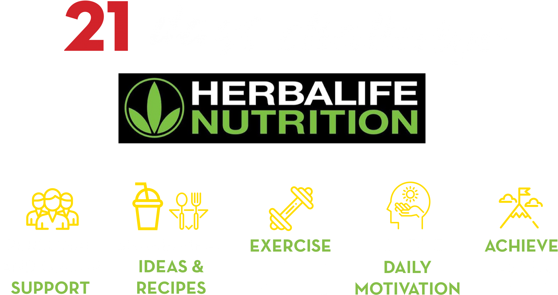 Takes 21 Days To Create A Habit Herbalife Clipart (1920x1115), Png Download