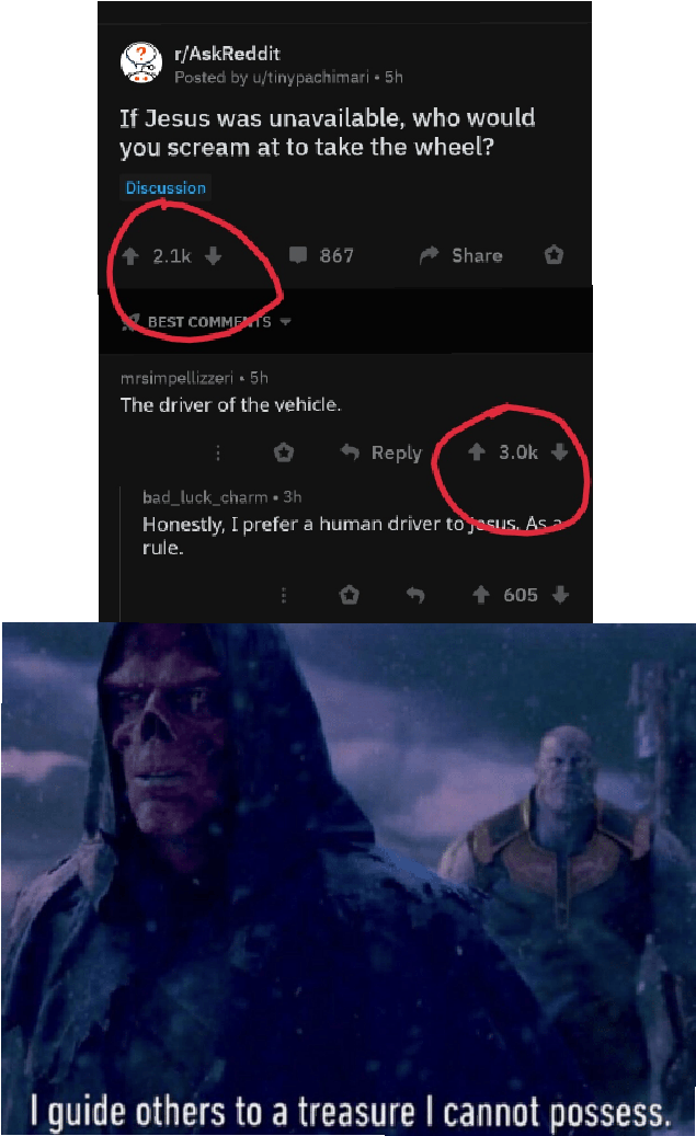 Titles Are Hard - White People Invented The N Word Clipart (716x1092), Png Download