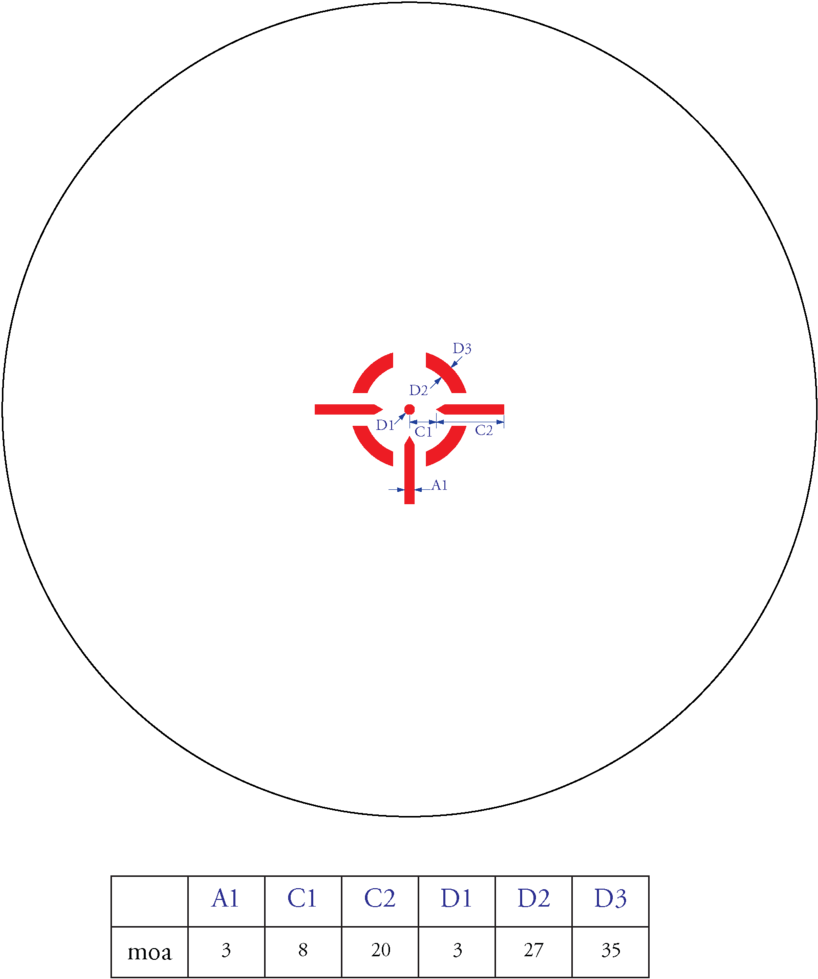 I Know I Spoke About The Nikon 3x9x50 Kit - Circle Clipart (849x1024), Png Download