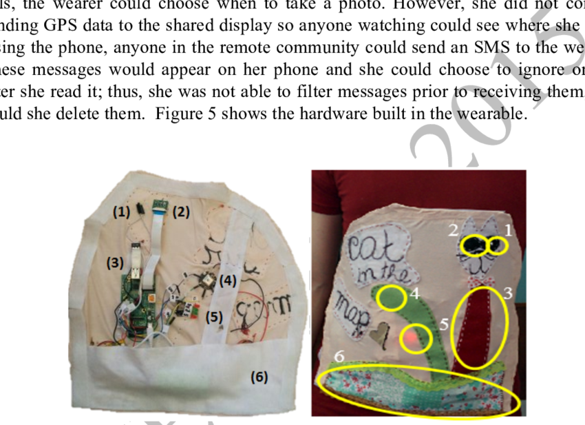 Wearable Hardware Push Button - Carmine Clipart (850x617), Png Download