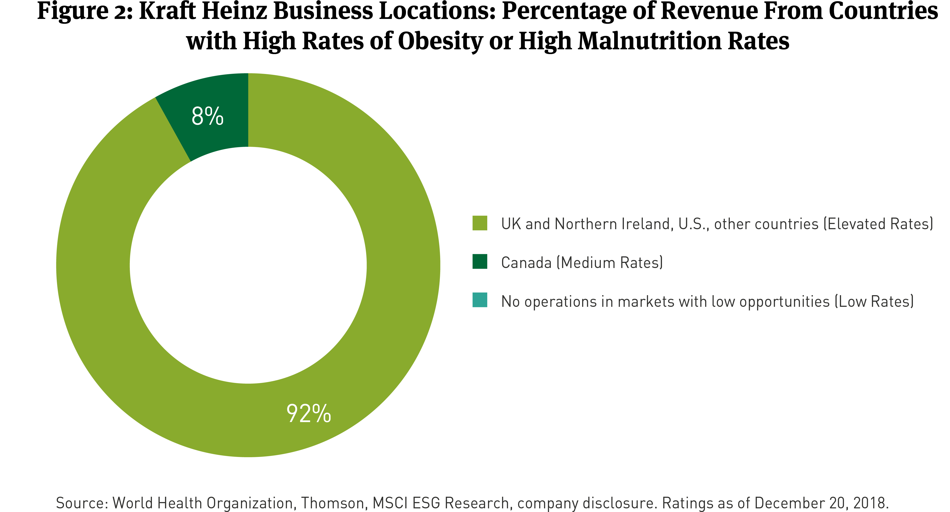 Ratings And Pricing Impacts - Circle Clipart (3919x2125), Png Download