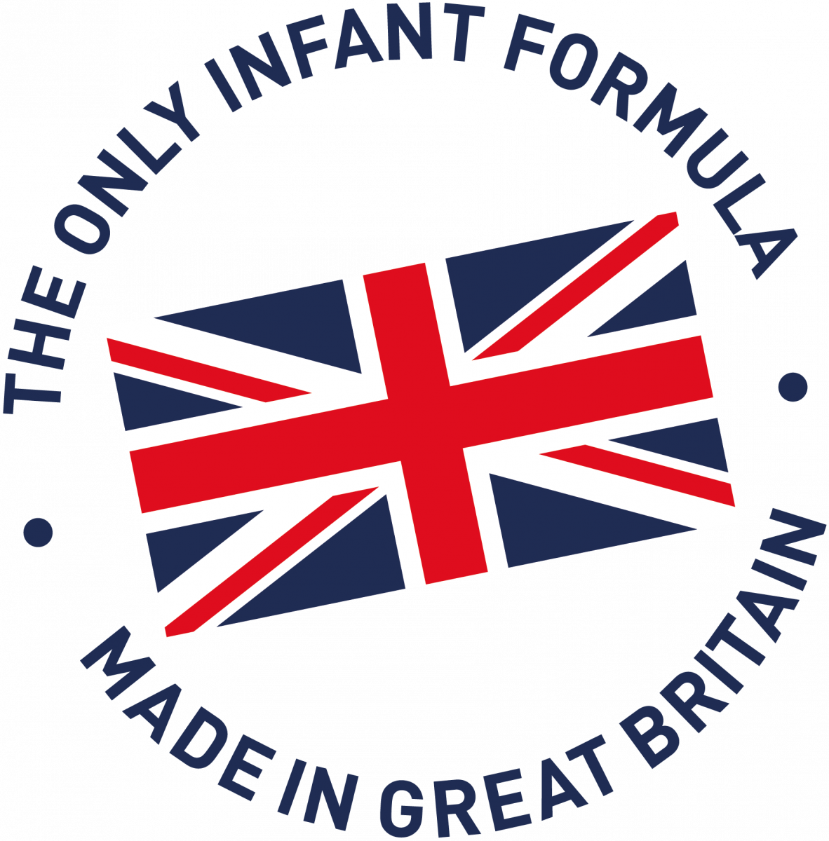 Family Nutrition - Circle Clipart (1182x1200), Png Download