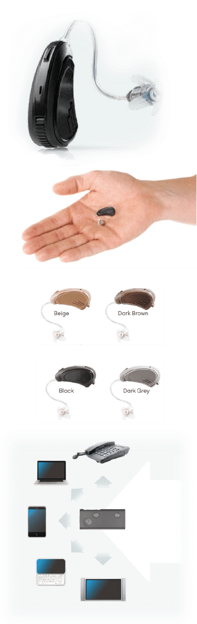 Sonic Flip - Headphones Clipart (761x1273), Png Download