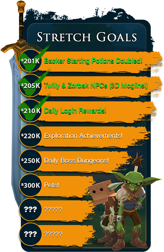 Dn Brightoak4poisonspreads 545 - Poster Clipart (545x844), Png Download