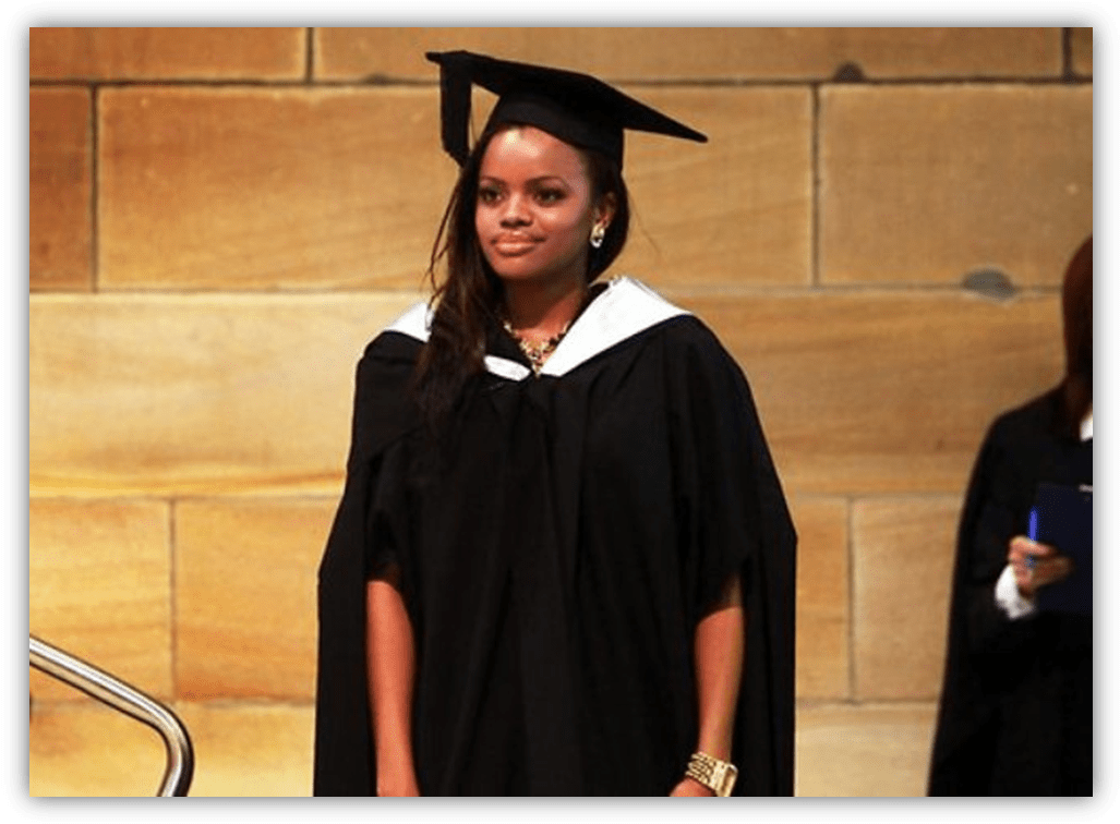 Swaziland Princess Clipart (1043x774), Png Download