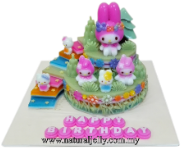 Home - Birthday Cake Clipart (1000x630), Png Download