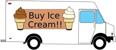 Ice Cream Cones Ice Cream Van Car - Bus Clipart (530x750), Png Download
