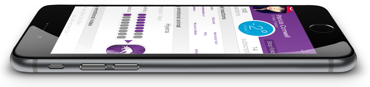 Iphone 6 Mockup Landscape - Mobile App Clipart (1242x295), Png Download