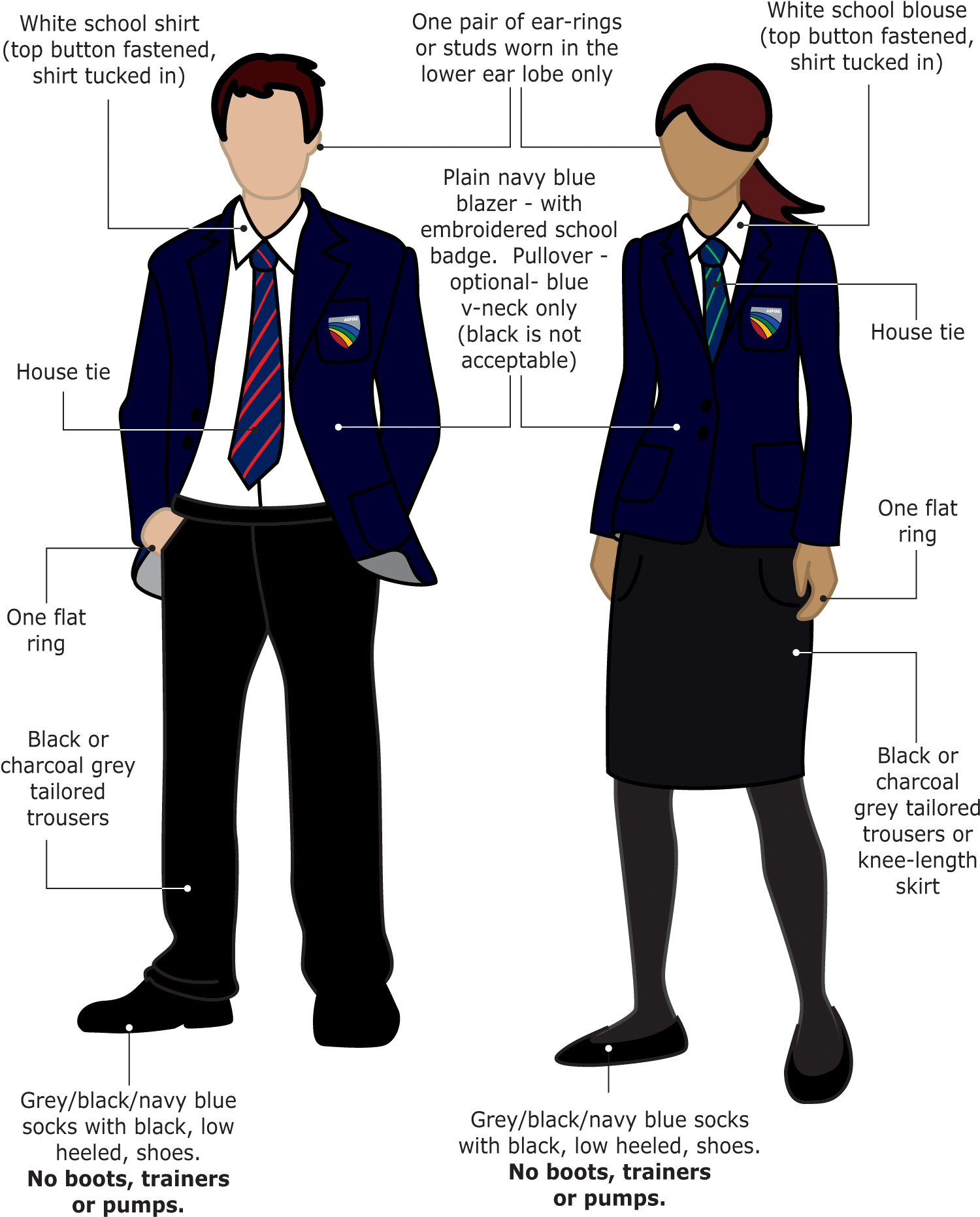 Uniform - Sandhurst Secondary School Clipart (1575x1939), Png Download
