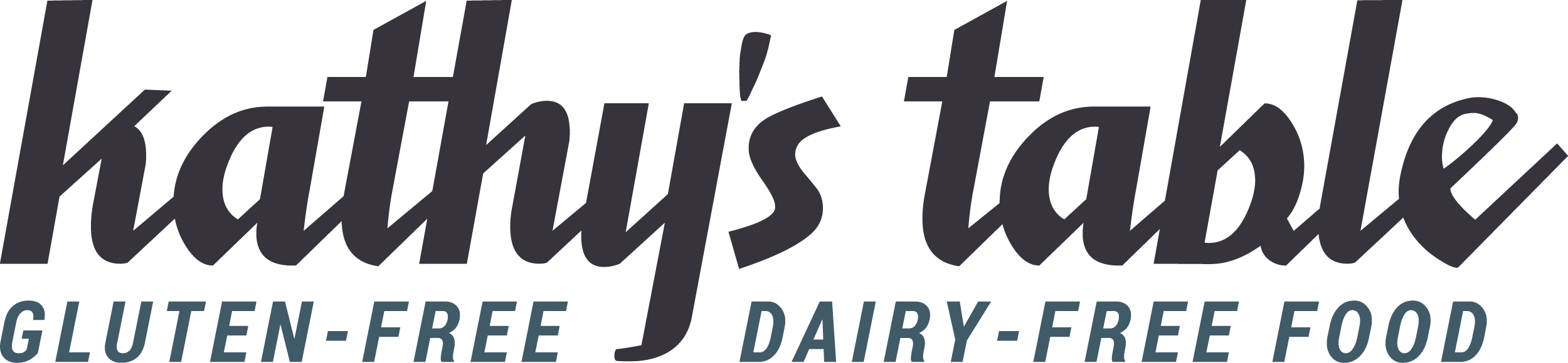 Kathy's Table Logo Clipart (2500x580), Png Download