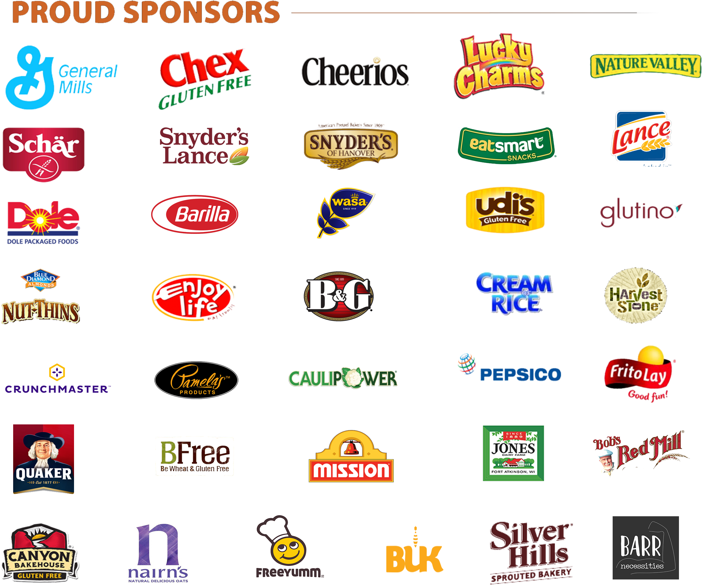 Celiac Disease Foundation Clipart (2350x2014), Png Download