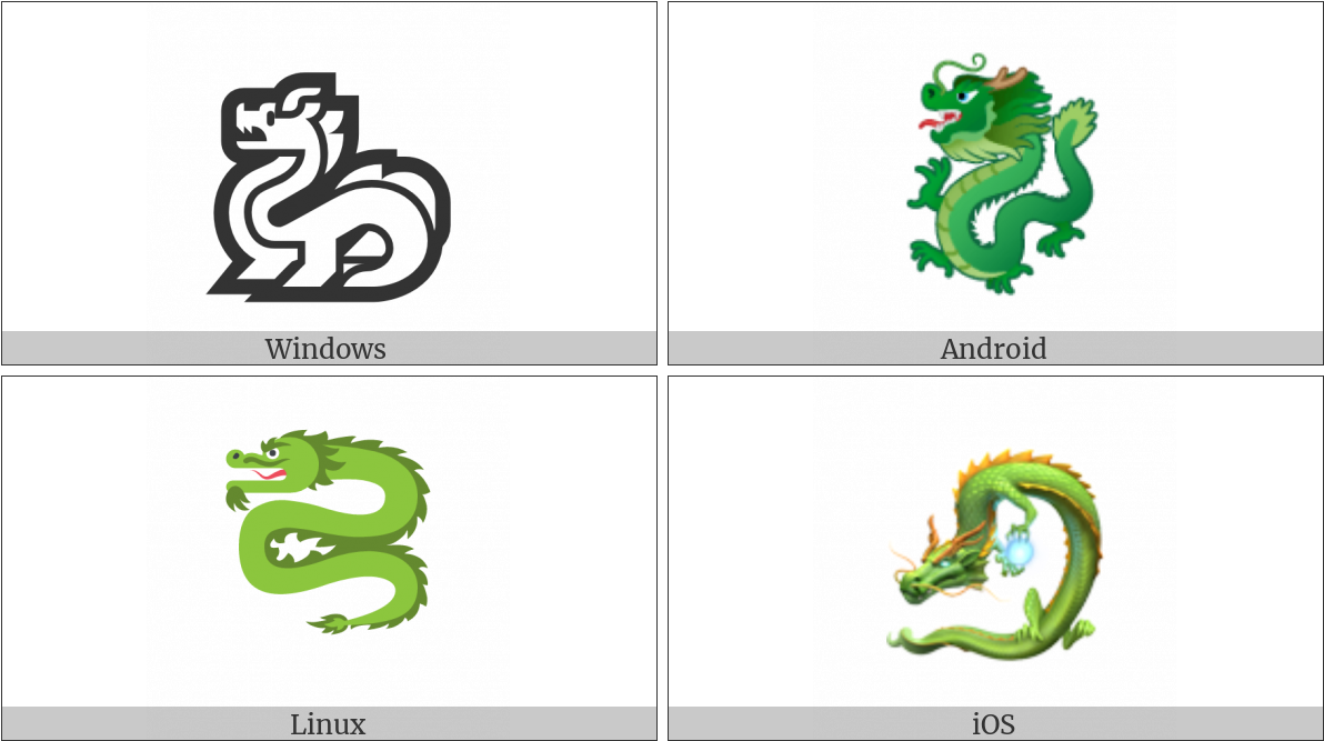 Dragon On Various Operating Systems - Graphic Design Clipart (1192x667), Png Download