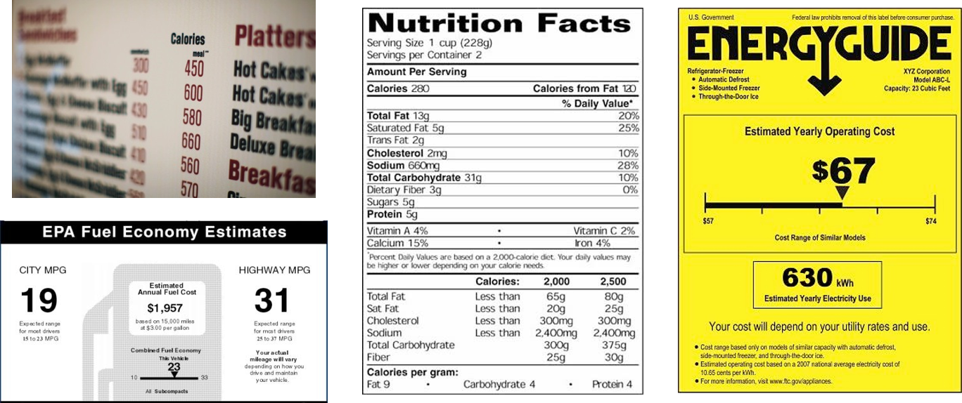 Energy Benchmarking Allows For Standardized Comparisons - Energy Guide Label Clipart (1368x574), Png Download