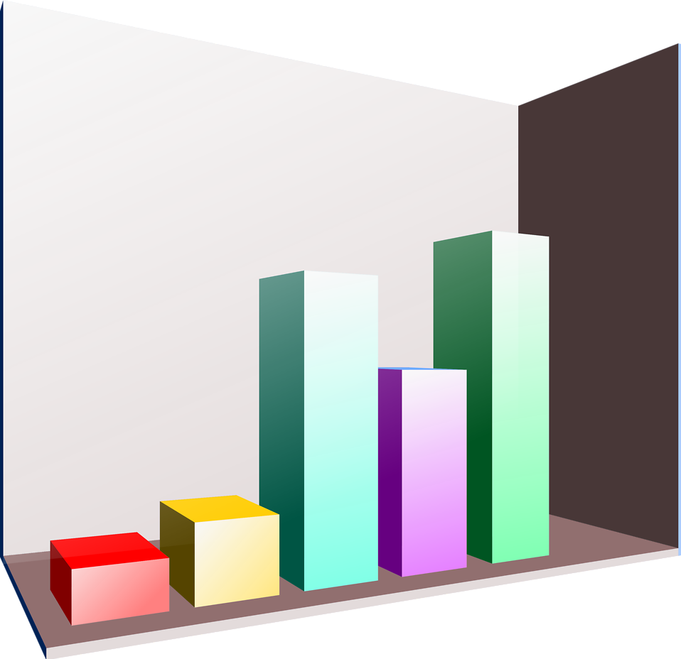 3d Bar Graph Clip Art - Bar Chart Transparent Background - Png Download (600x582), Png Download