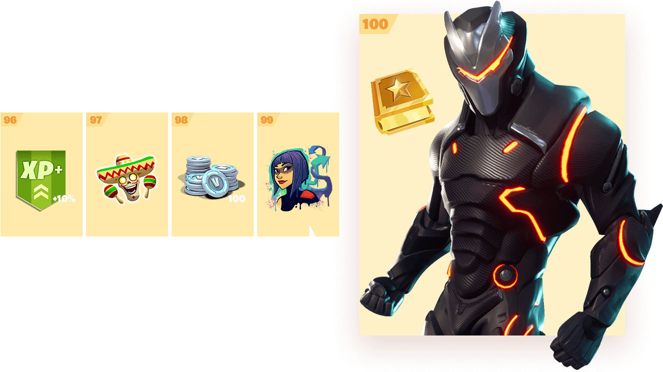 { "messages" - Best Skin Fortnite Season 5 Clipart (1676x759), Png Download