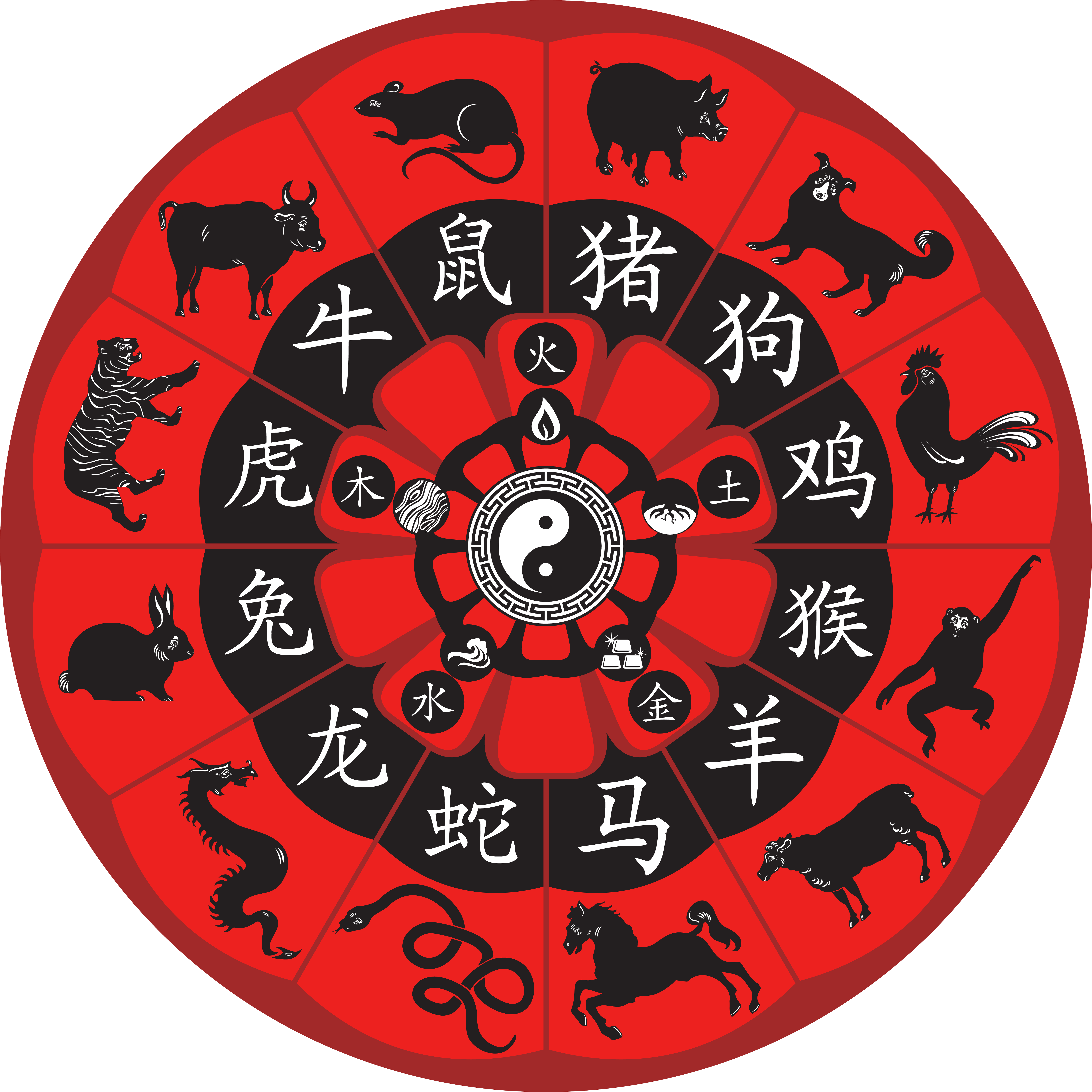 Chinese Clipart Chinese Zodiac - Horóscopo Chino Con Yin Yang - Png Download (6225x6225), Png Download
