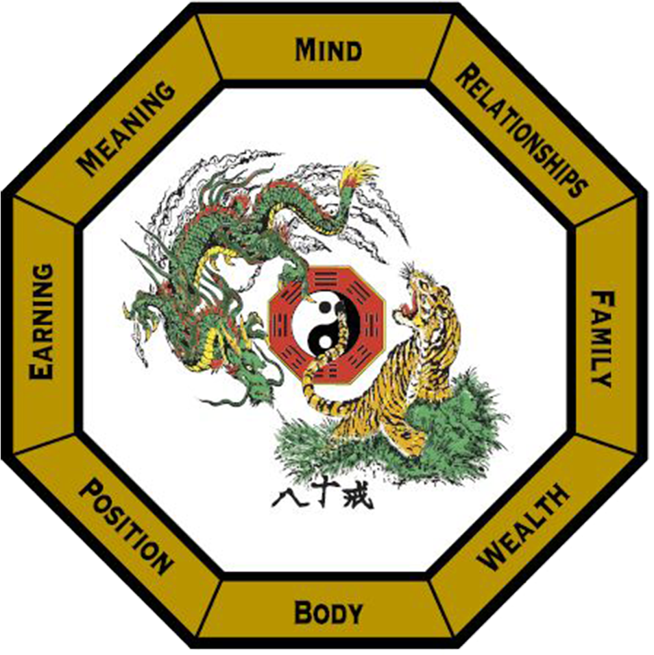 1005 In Bms-octagon - Martial Arts Clipart (1024x1005), Png Download