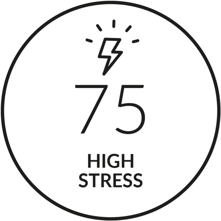 Quick Stress Level Test - Circle Clipart (768x768), Png Download