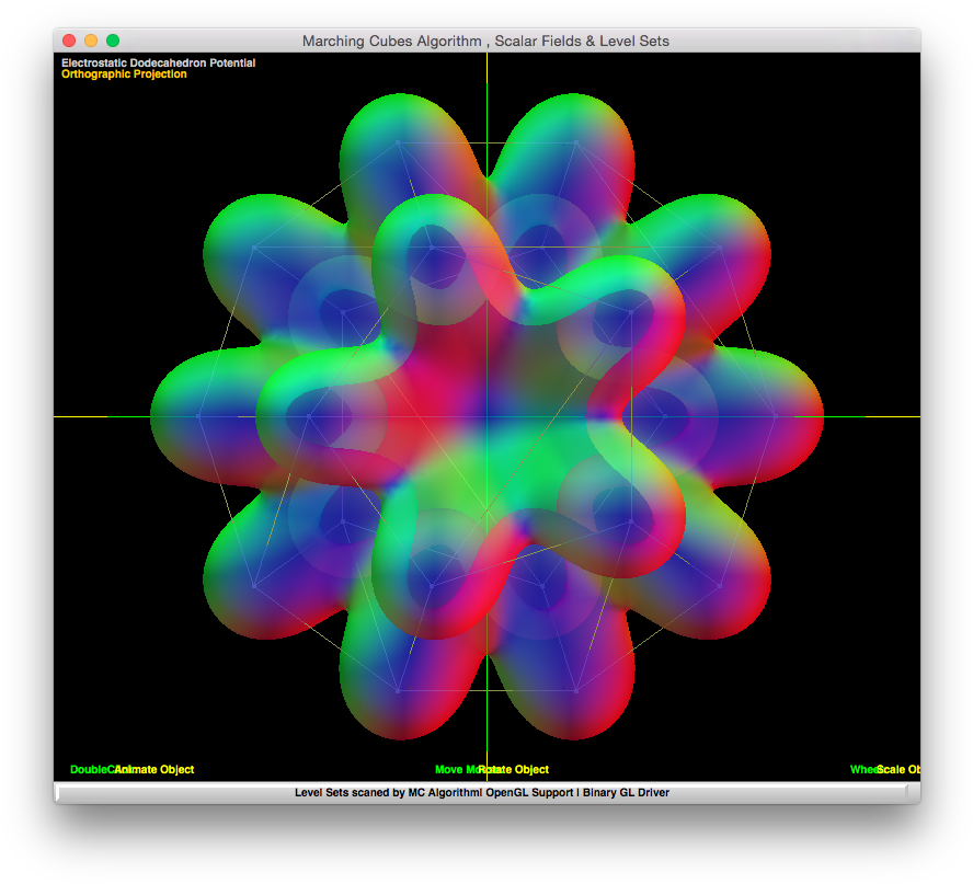 Enter Image Description Here - Circle Clipart (903x820), Png Download