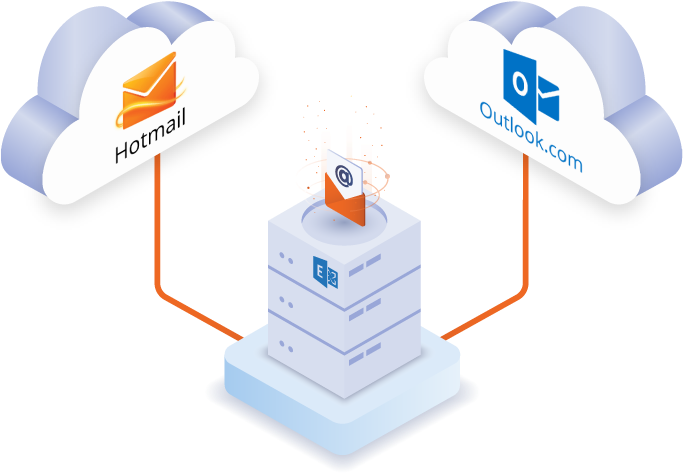 Sync Hotmail, Outlook - Fête De La Musique Clipart (730x496), Png Download