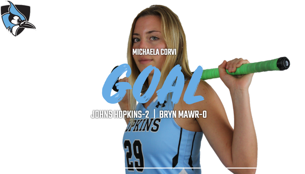 Hopkins Field Hockey - Johns Hopkins Blue Jays Clipart (1024x576), Png Download