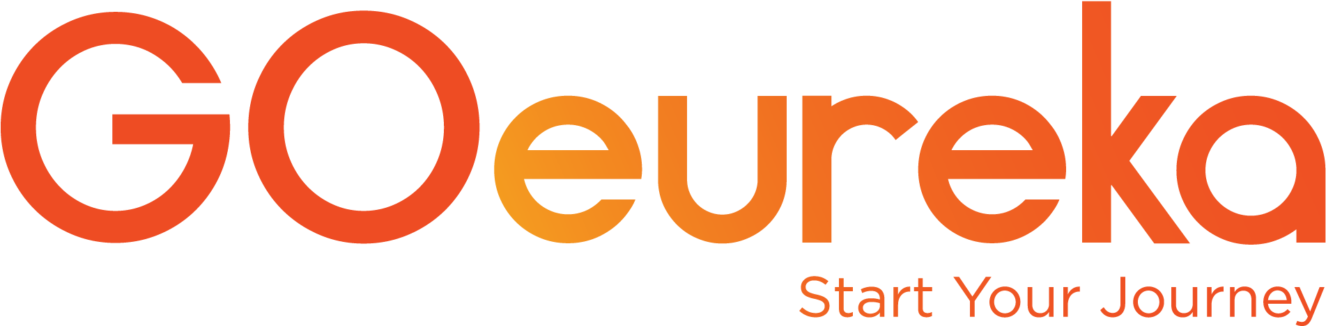 Goeureka Steemit - Circle Clipart (2000x503), Png Download