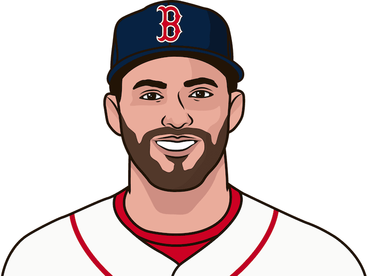 Who Was The Last Red Sox Player With 11 Hr In A Month - Baseball Clipart (750x565), Png Download